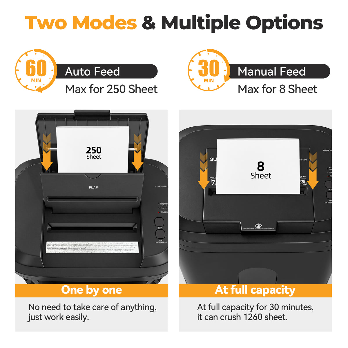 QuietLemon OL380 auto-feed and manual-feed shredding modes for 250-sheet and 8-sheet capacity