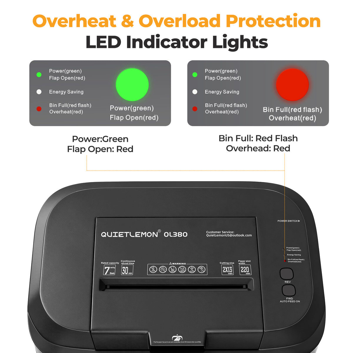 QuietLemon OL380 LED indicator lights for power, flap open, bin full, overheat and overload protection