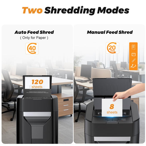 Quietlemon 120-Sheet Auto Feed Shredder: P-5 Micro-Cut, 60-Min Run Time, Ultra-Quiet, 5.28G Bin