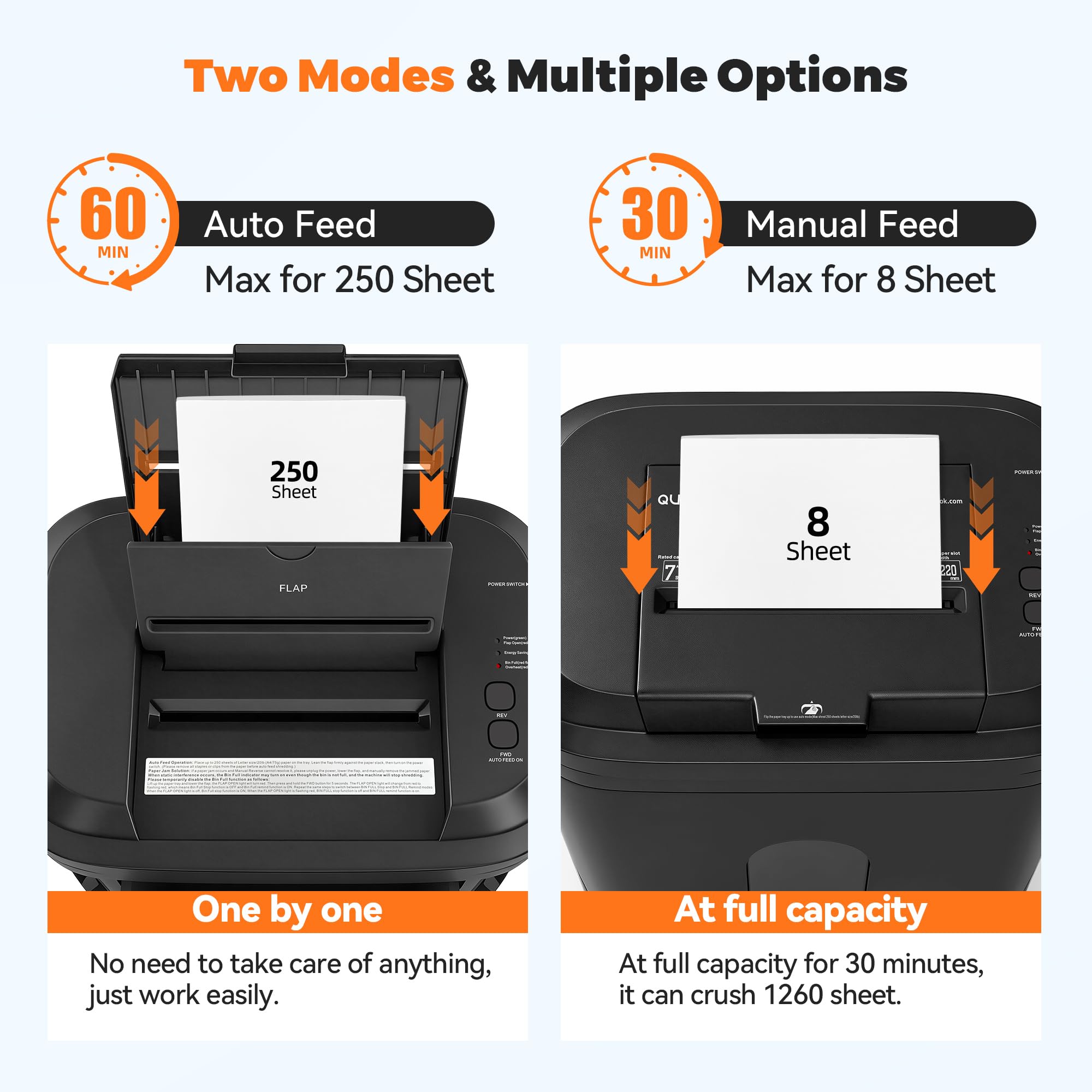 Quietlemon 250-Sheet Auto Feed P-5 Micro-Cut Shredder - 60 Min Run, 8.72G Bin (OL380)