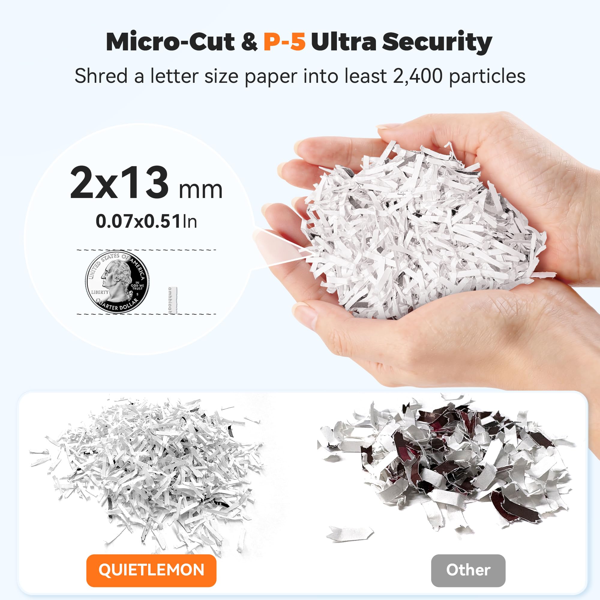 Quietlemon 250-Sheet Auto Feed P-5 Micro-Cut Shredder - 60 Min Run, 8.72G Bin (OL380)