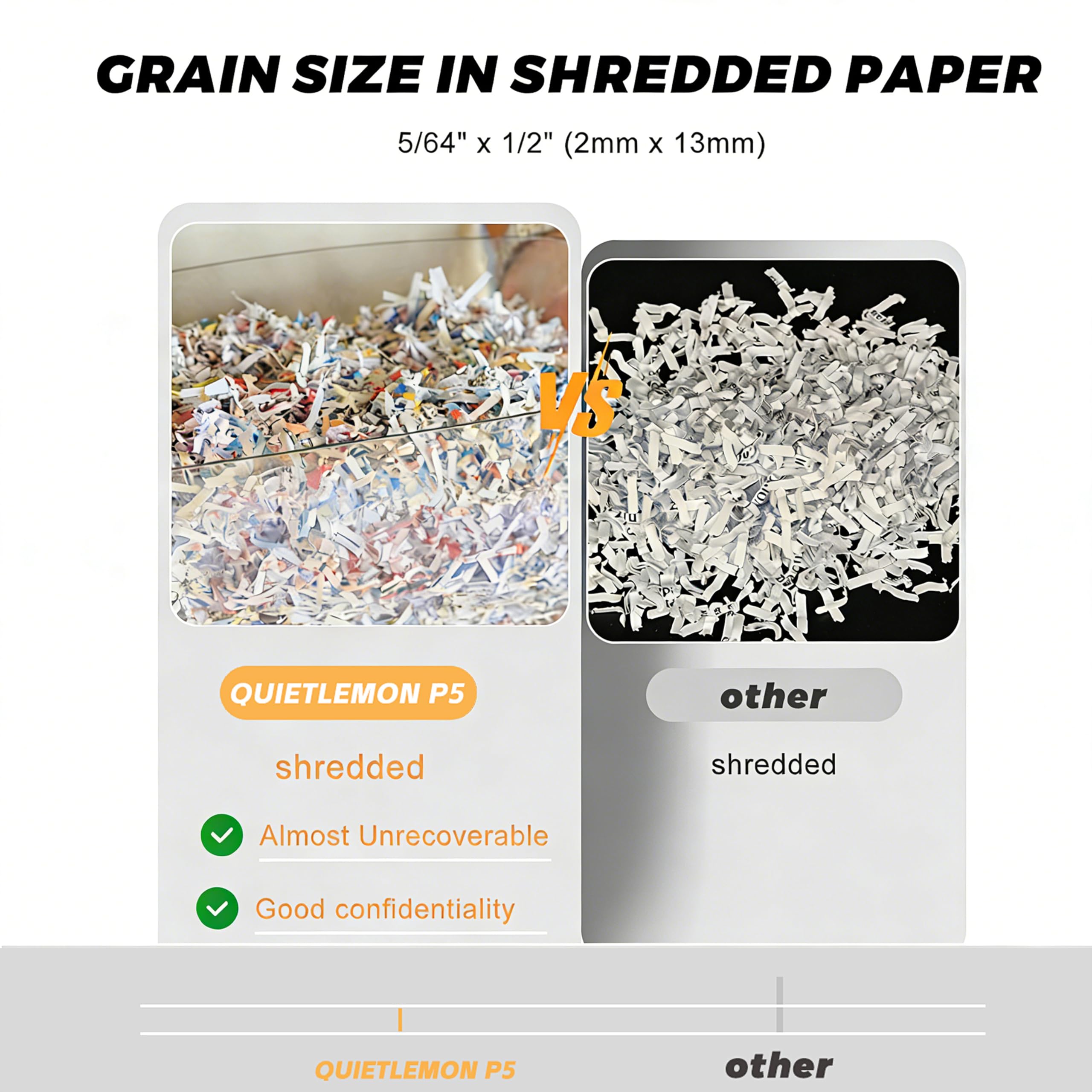 Quietlemon 150-Sheet Auto Feed P-5 Micro-Cut Shredder: 60-Min Run, CD/Card, 5.3G Bin(OL289)