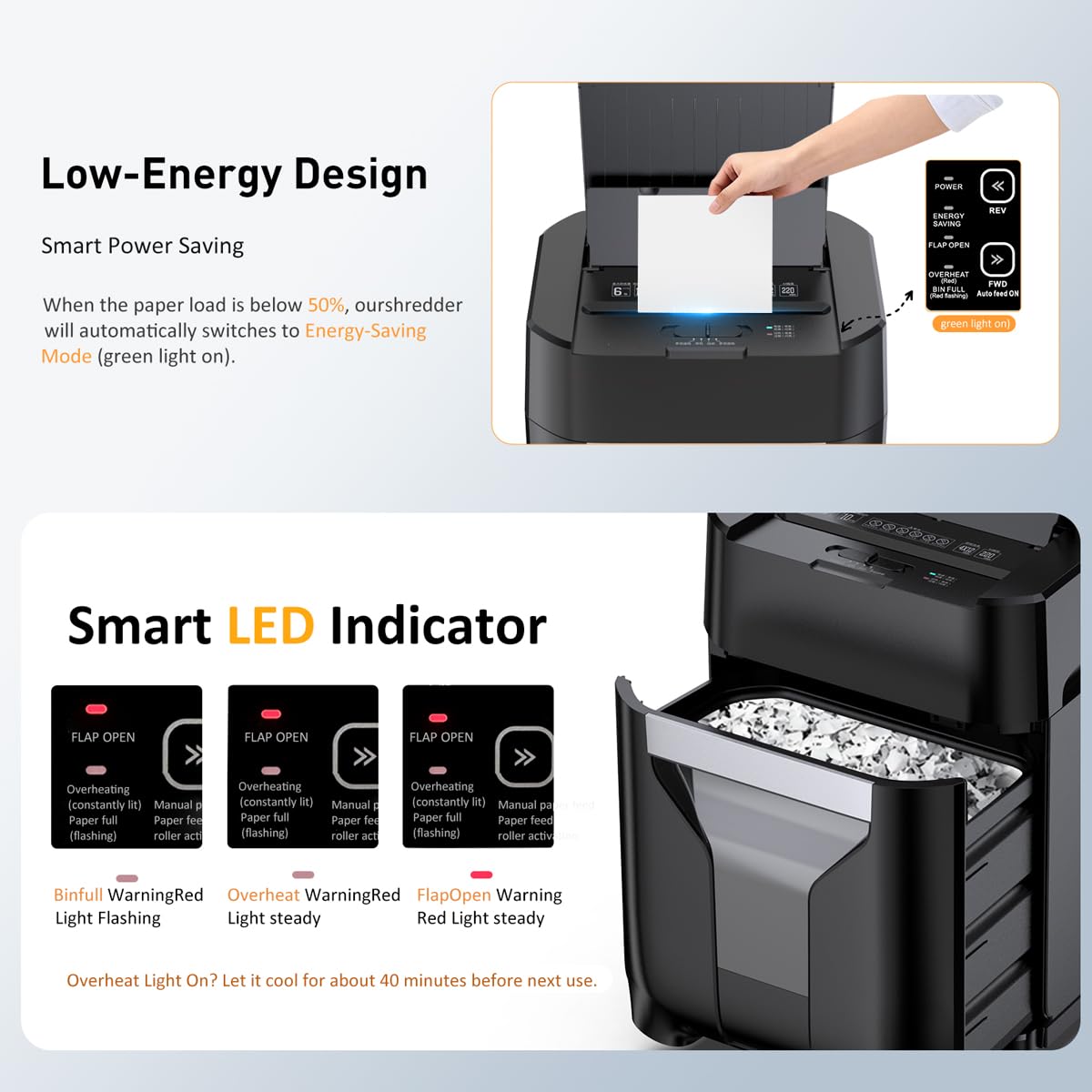Quietlemon 120-Sheet Auto Feed Shredder: P-5 Micro-Cut, 60-Min Run Time, Ultra-Quiet, 5.28G Bin