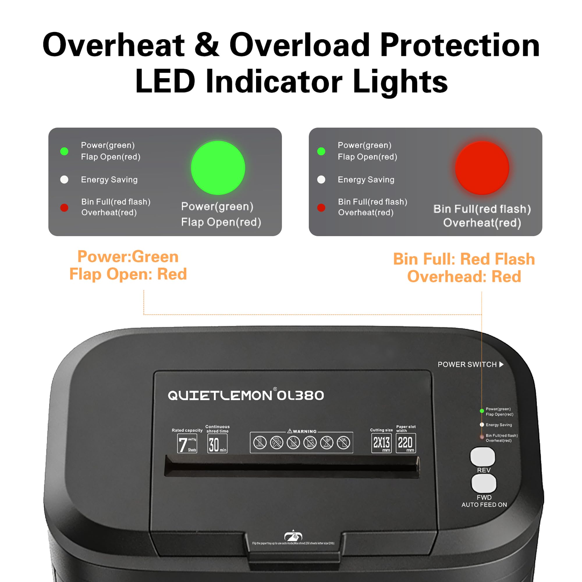 Quietlemon 250-Sheet Auto Feed P-5 Micro-Cut Shredder - 60 Min Run, 8.72G Bin (OL380)